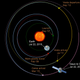 Illustration for article titled Are the White Spots on Ceres Producing Afternoon Haze?